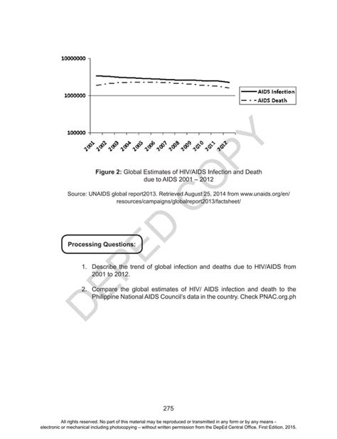 Health 10 Q4 M2 .
